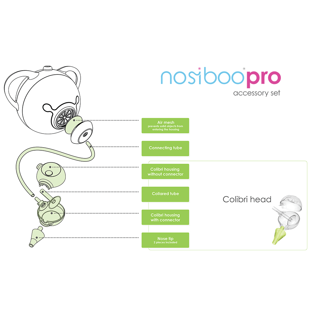 Nosiboo Pro　アクセサリーセット